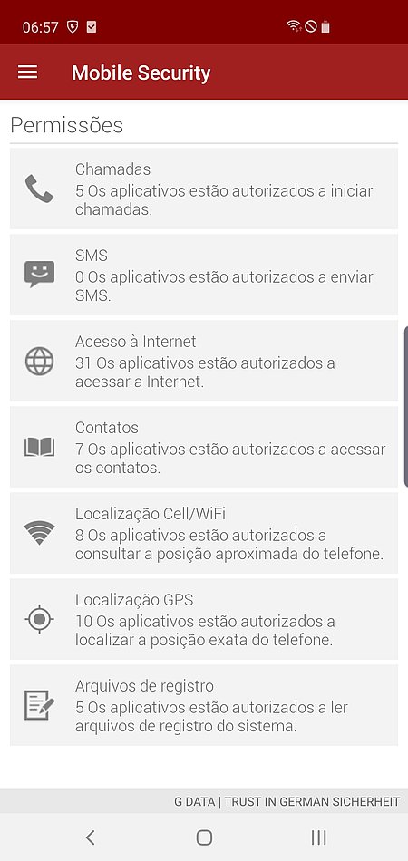 Captura de tela G DATA Mobile Security Android – Permissoes