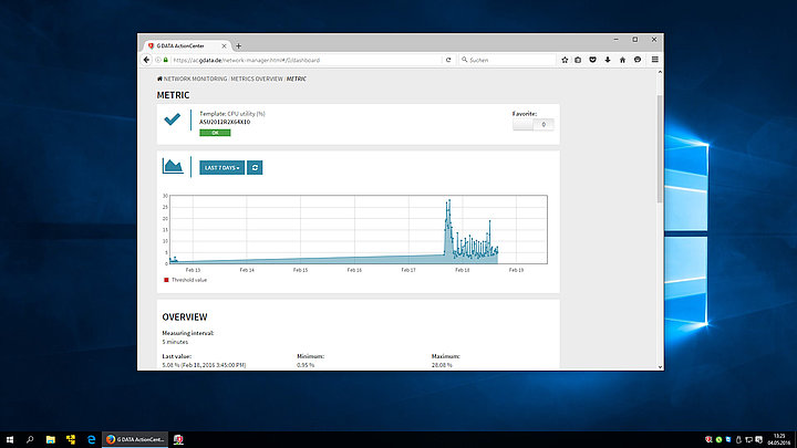 Captura de tela do G DATA ActionCenter – Avaliar métricas